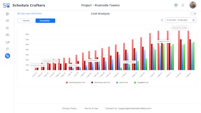 Schedule Crafters gallery image