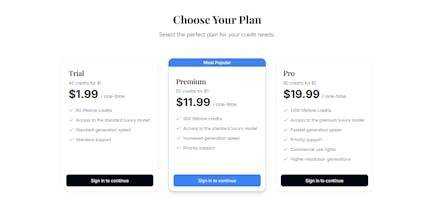 NanoShots gallery image