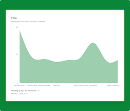 Easy Charts gallery image