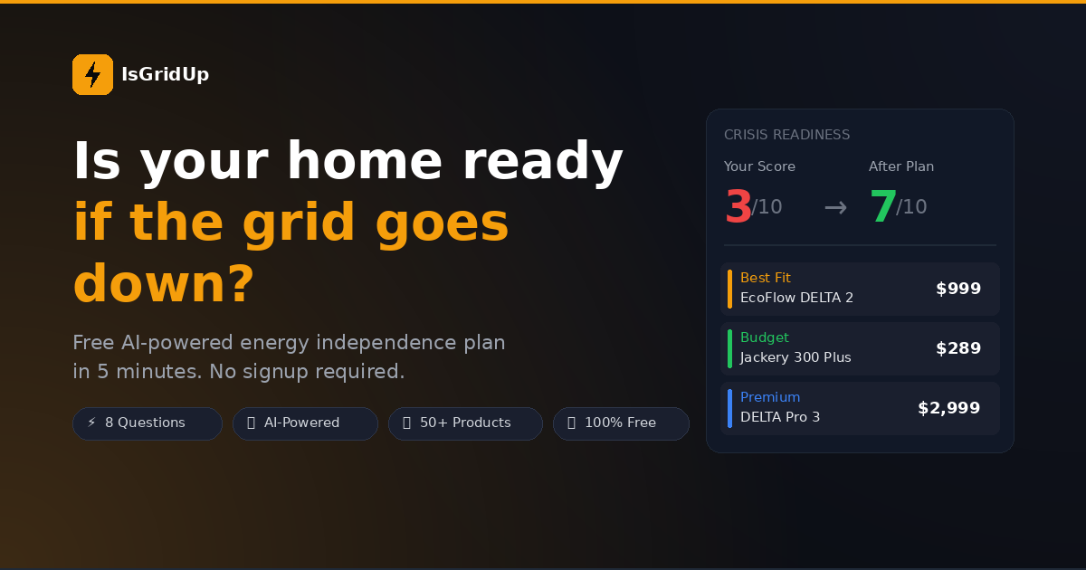 IsGridUp gallery image