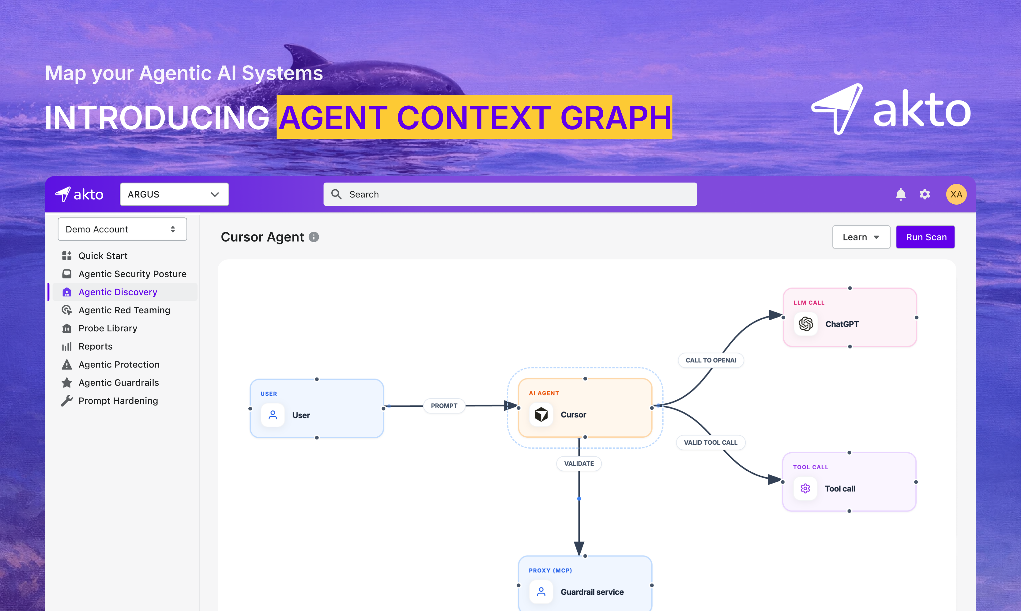 AI Agent Context Graph by Akto gallery image