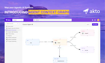 AI Agent Context Graph by Akto gallery image