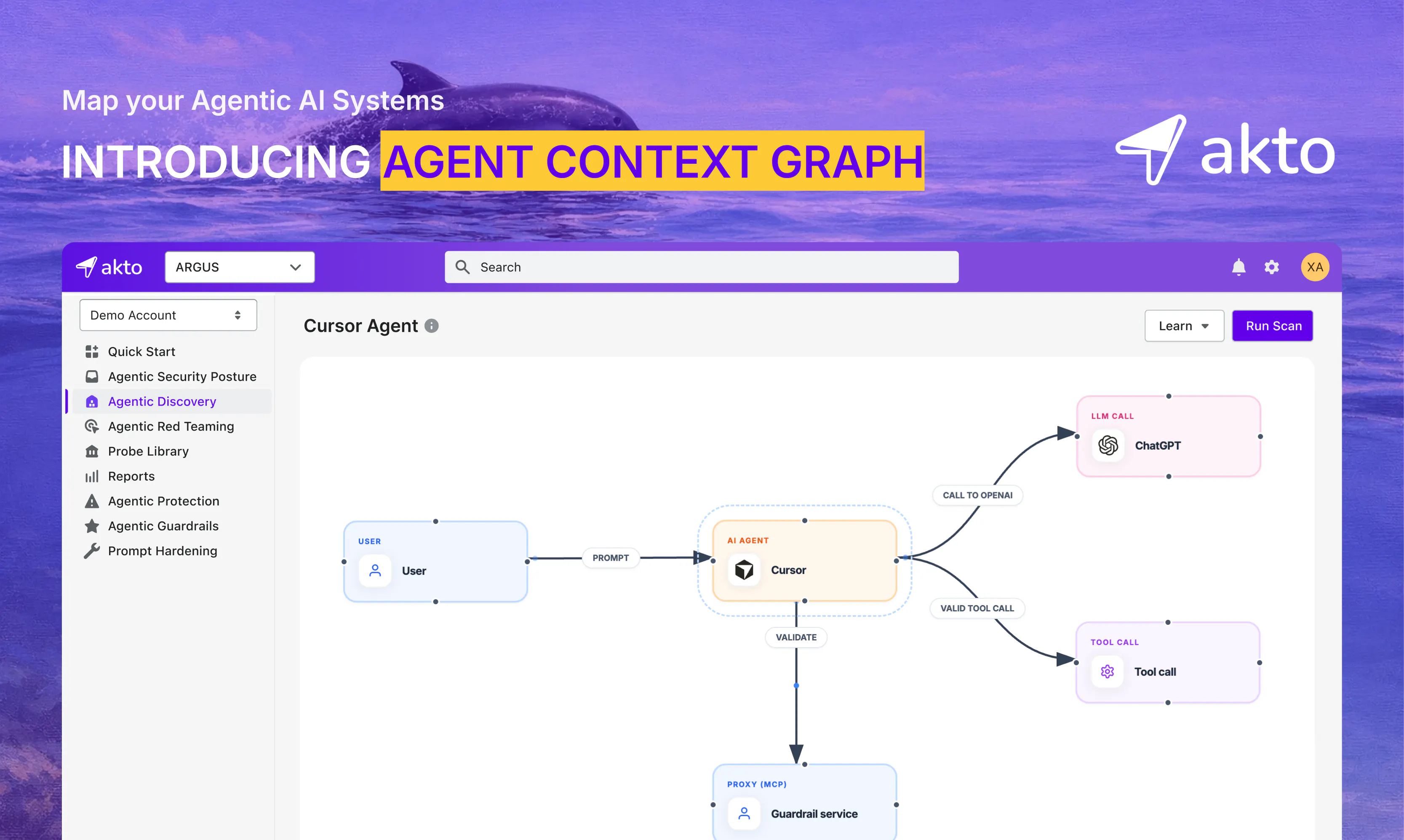 AI Agent Context Graph by Akto 專案橫幅