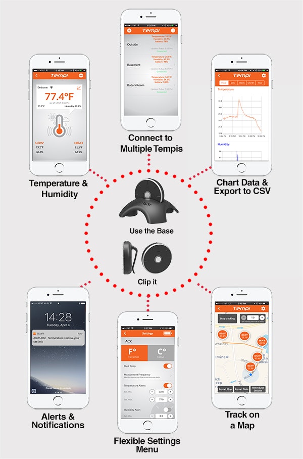 Tempi – A Bluetooth Indoor/Outdoor Thermometer with Humidity gallery image