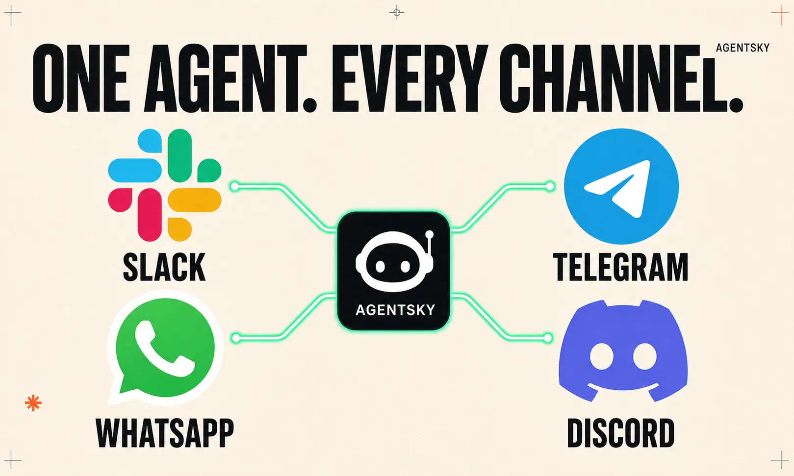 AgentSky gallery image
