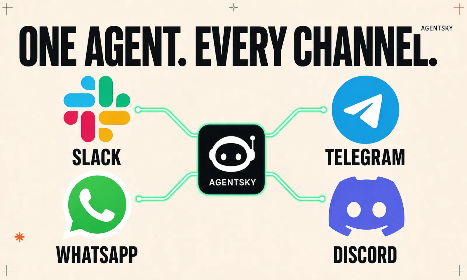 AgentSky screenshot 5