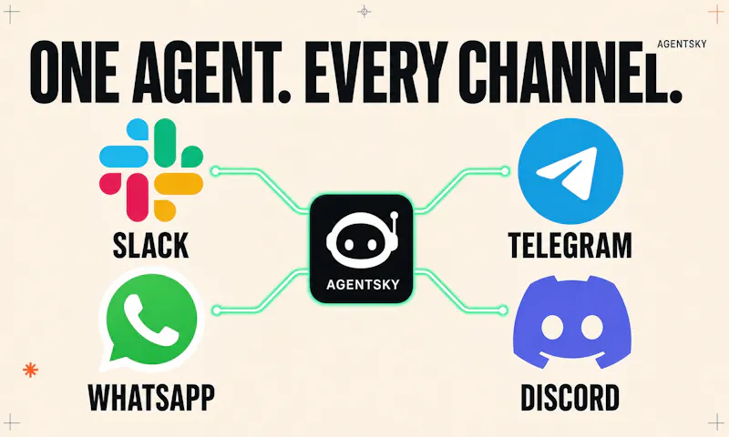 AgentSky screenshot 5