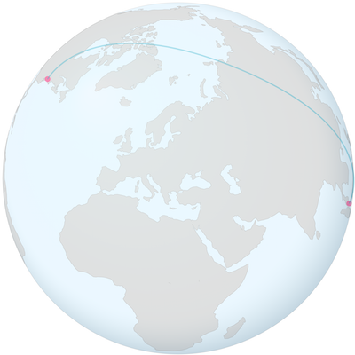 Direct Flights gallery image