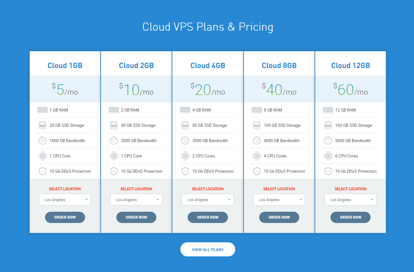 IO Zoom Cloud Server gallery image