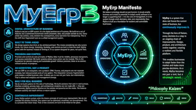 MyErp 3 gallery image