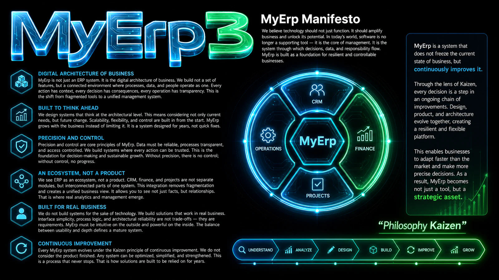 MyErp 3 screenshot 4
