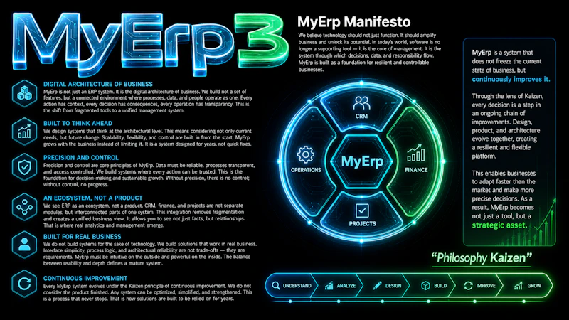 MyErp 3 screenshot 4