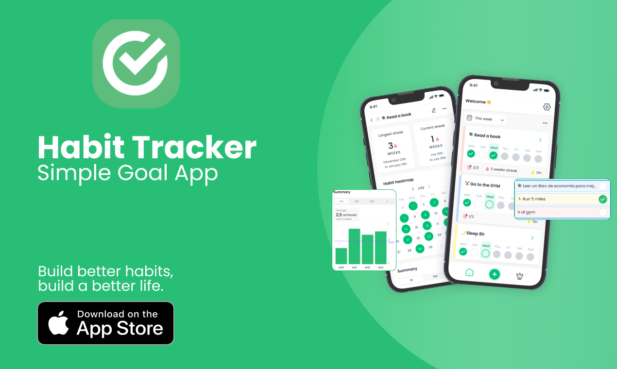 Habit Tracker gallery image