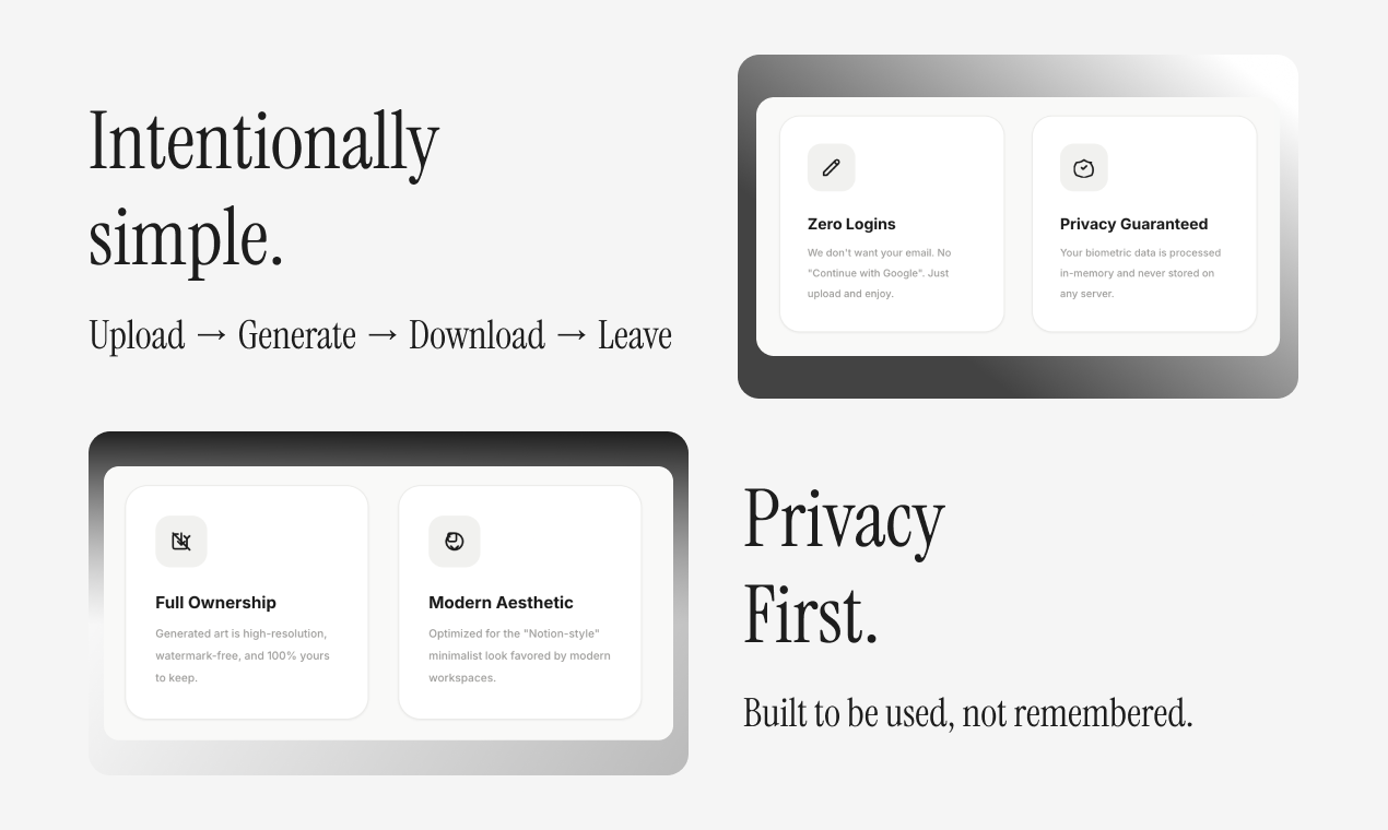 caricature.life - Screenshot 3 showing product features and functionality