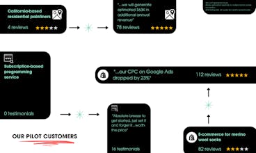 Reviews Collective gallery image