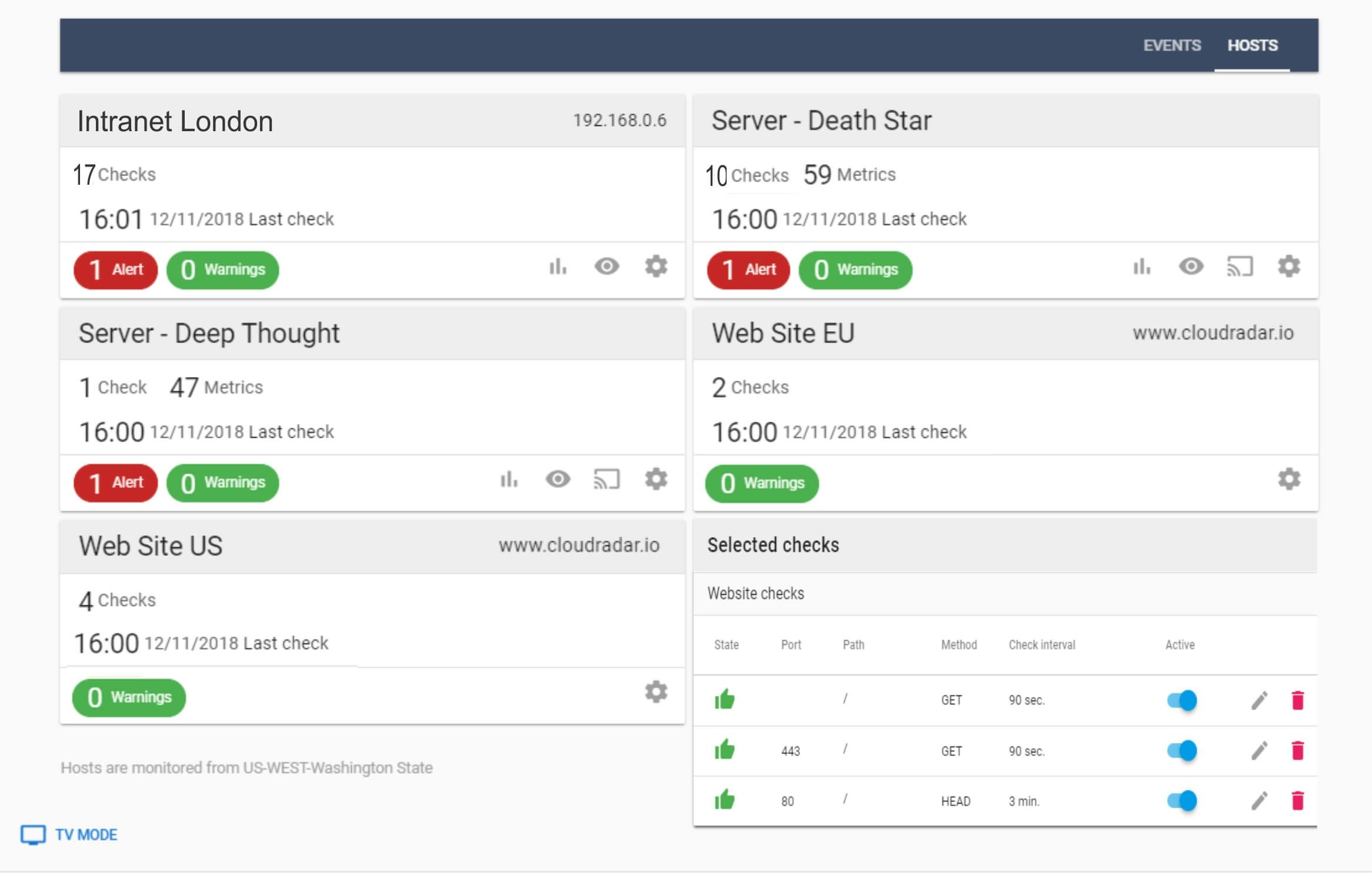 CloudRadar gallery image