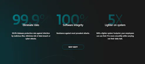 ESET PROTECT Advanced gallery image