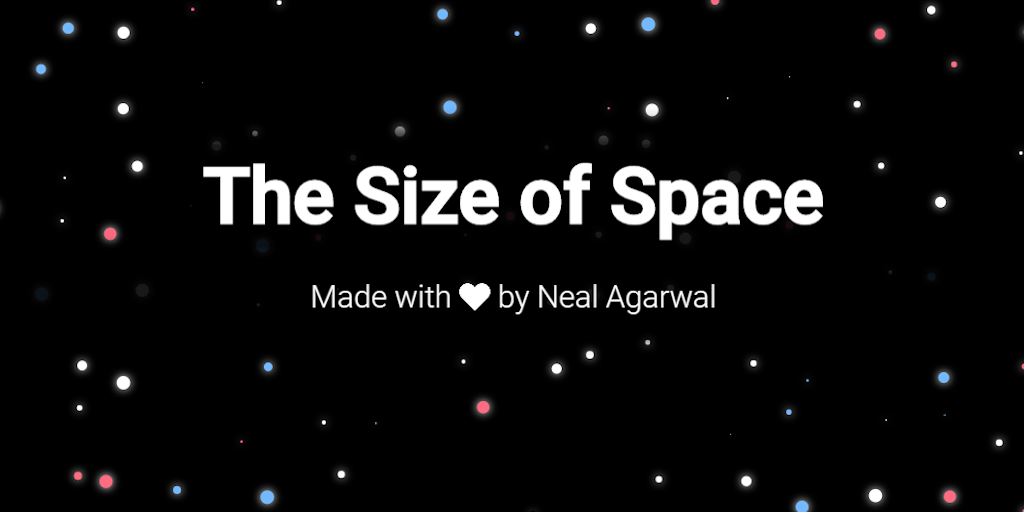 The Size of Space - An interactive visualization of the universe ...