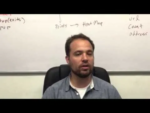 Sense360 SDK