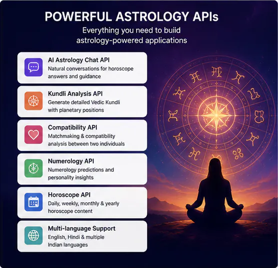 AstroVoice API gallery image