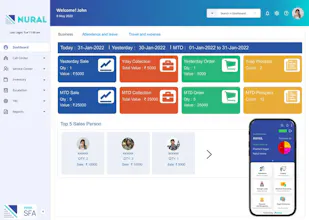 Nural Sales Force Automation gallery image