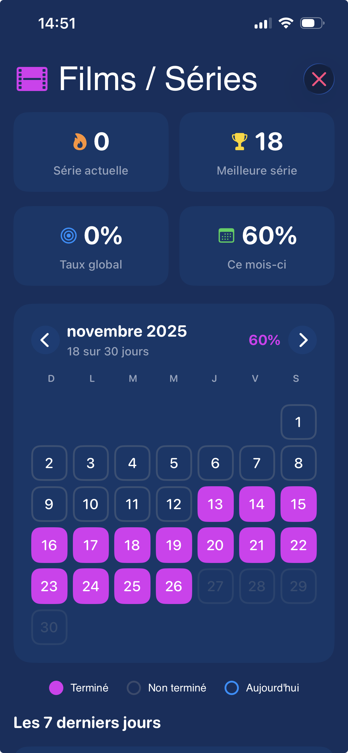 HabitDaily gallery image