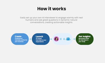 Chikka gallery image