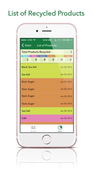 Recyche gallery image