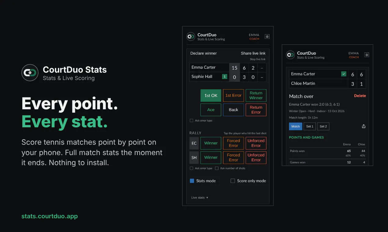 CourtDuo Stats gallery image