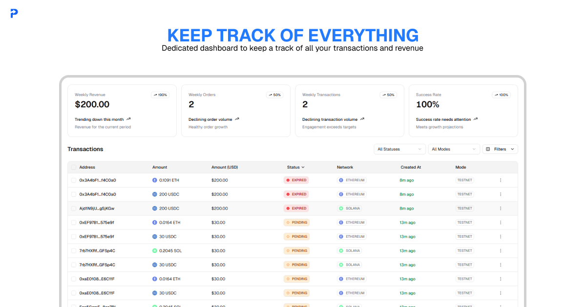 PayCrypt - 轻巧，快速和可靠的加密付款网关媒体3