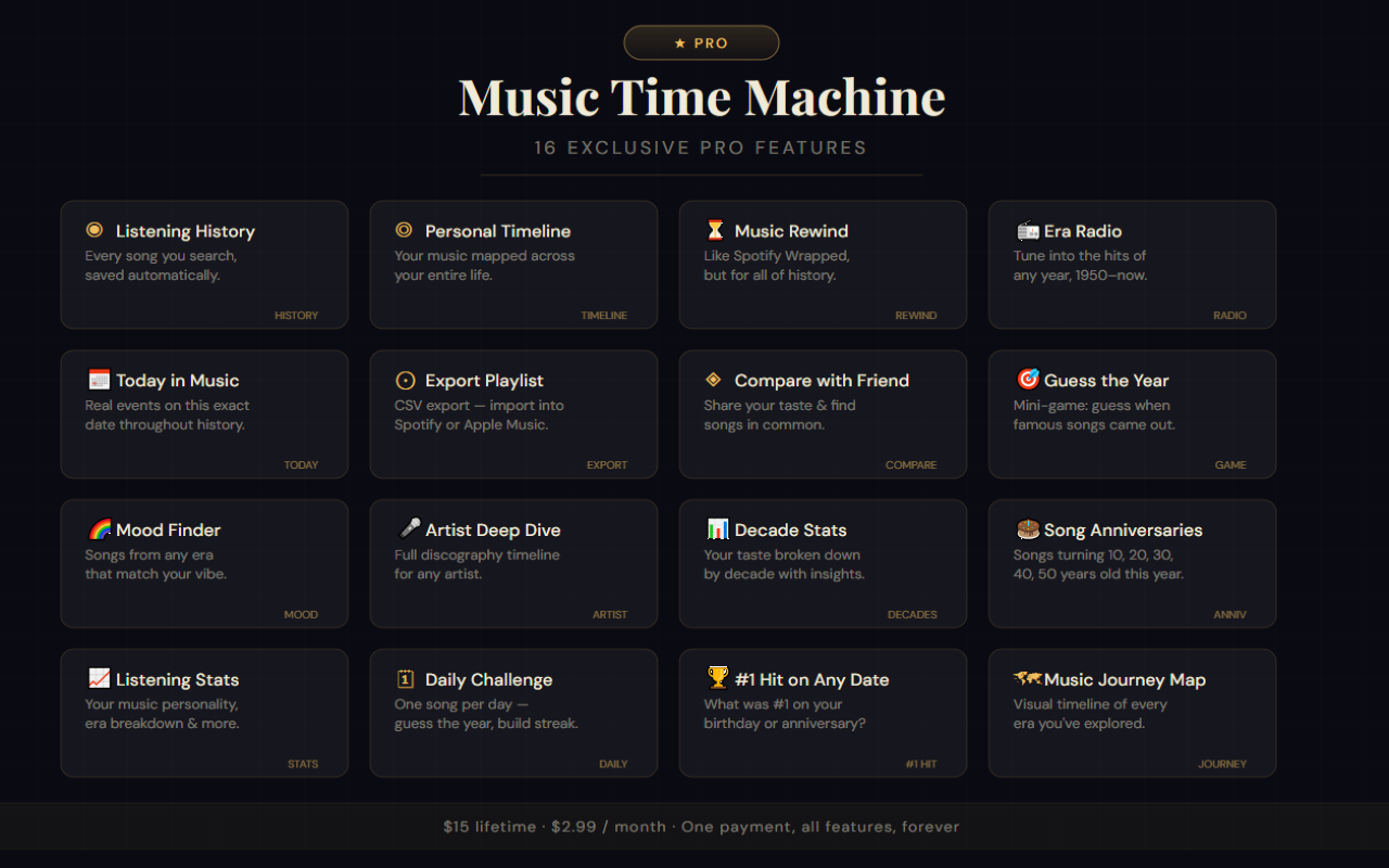 Music Time Machine gallery image
