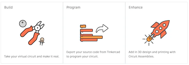 Tinkercad gallery image