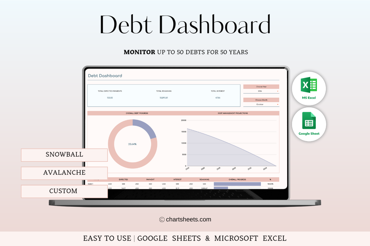 Debt Payoff Tracker Template Excel  media 1