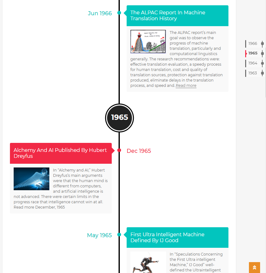 achievements.ai gallery image