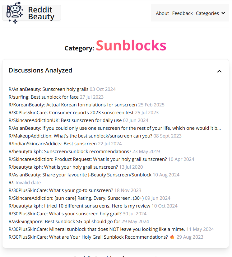 Reddit Beauty - Informazioni sulla bellezza e per la cura della pelle da parte di Reddit media 2