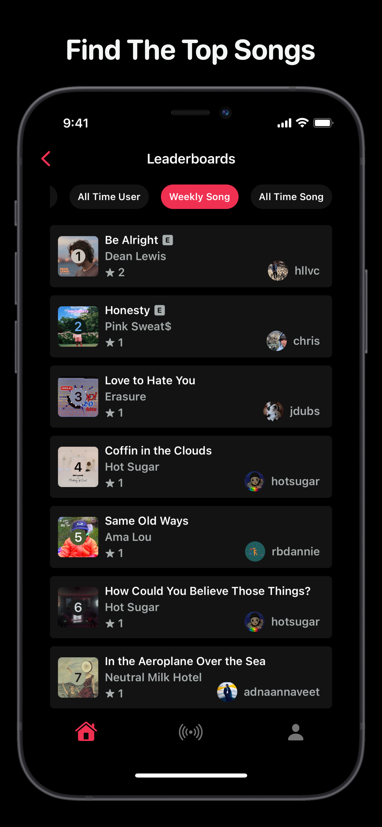 Sonar media 9