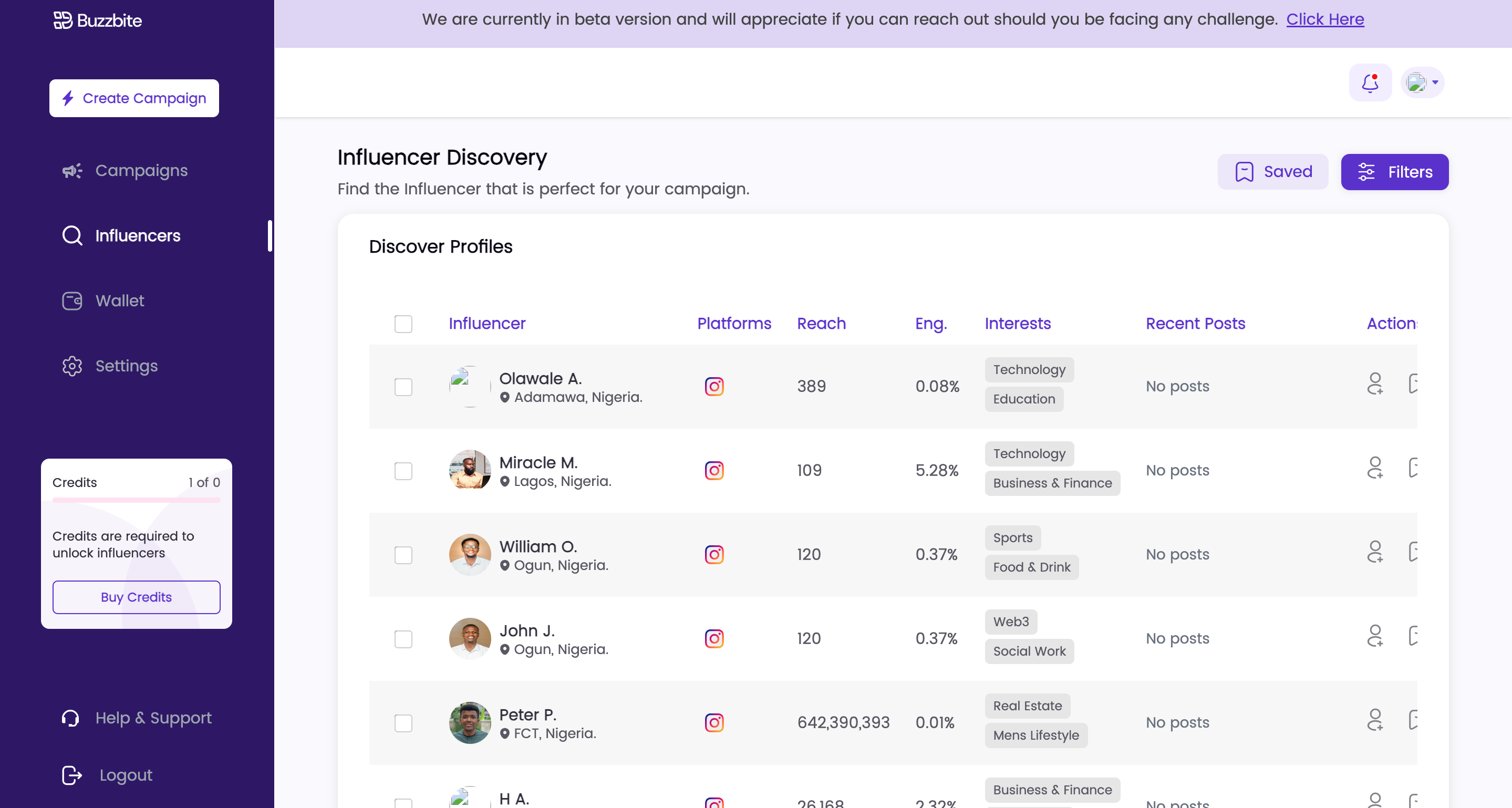 Buzzbite gallery image