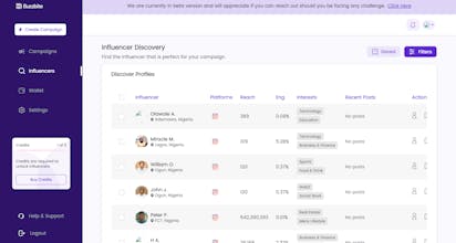 Buzzbite gallery image