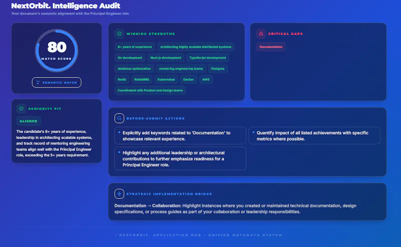 NextOrbit screenshot 2