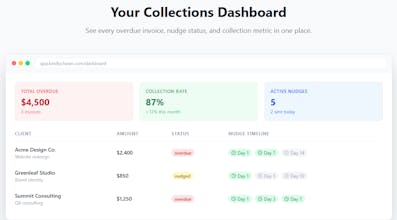 KindlyChaser gallery image