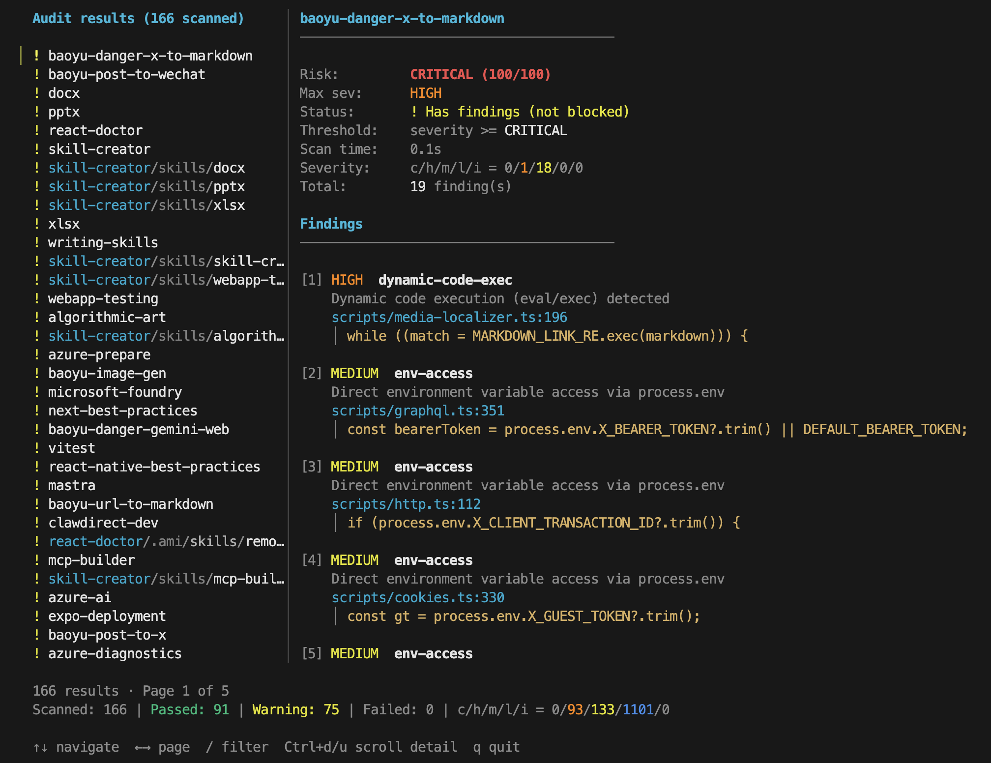 skillshare gallery image