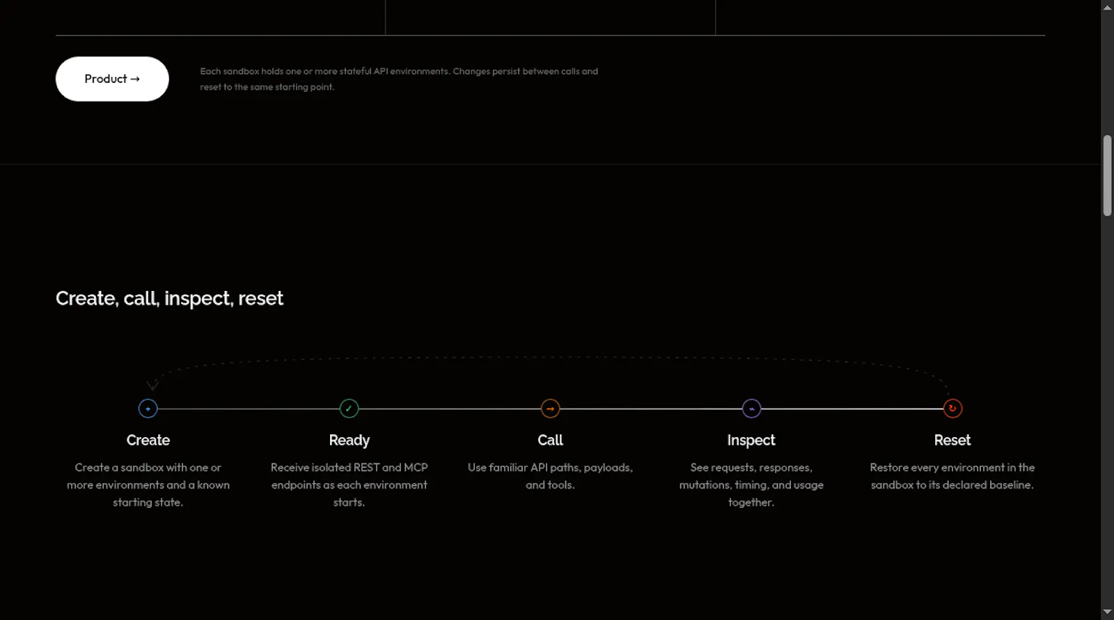 Archal screenshot 3