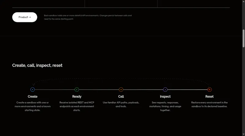 Archal screenshot 3