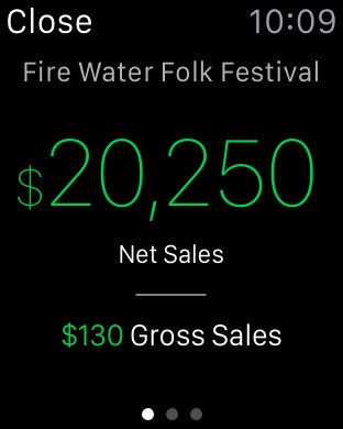 Eventbrite Organizer gallery image