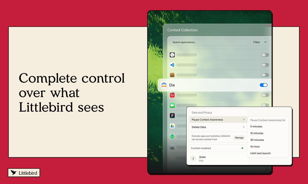 Littlebird gallery image