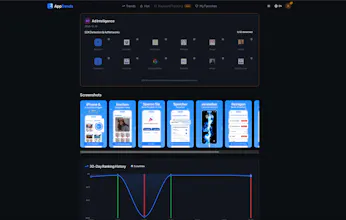 apptrends.io gallery image