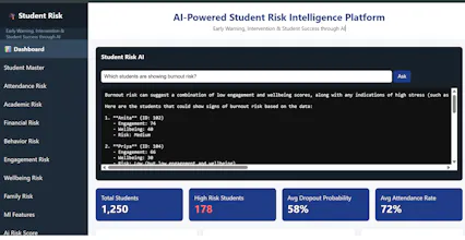 Student Risk Platform gallery image