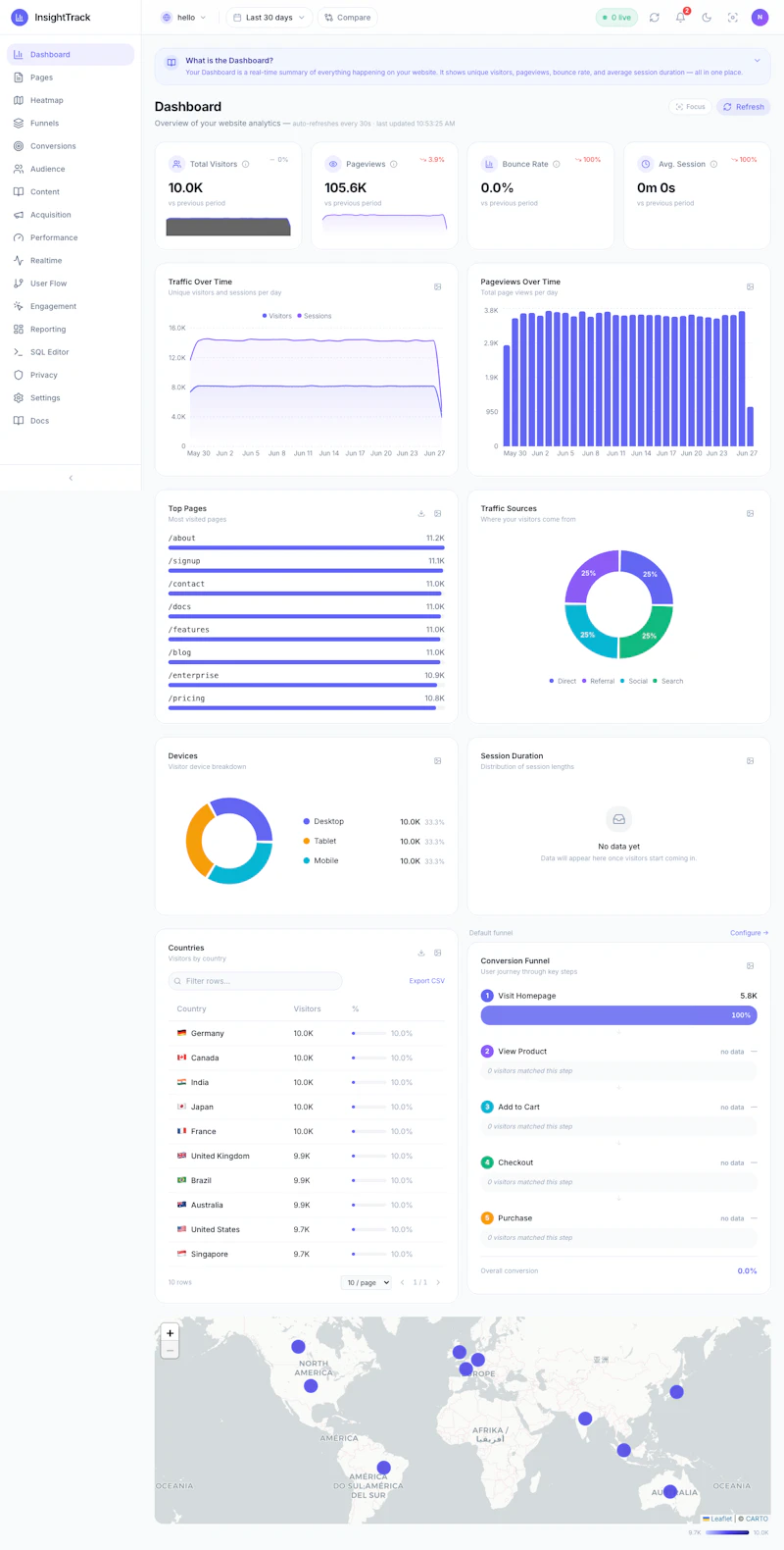 InsightsTrack screenshot 4