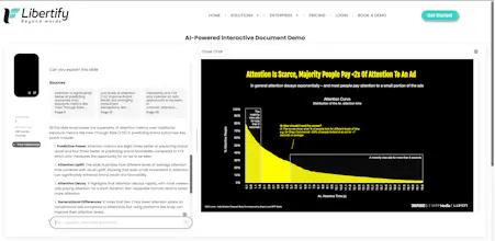 Libertify.com gallery image
