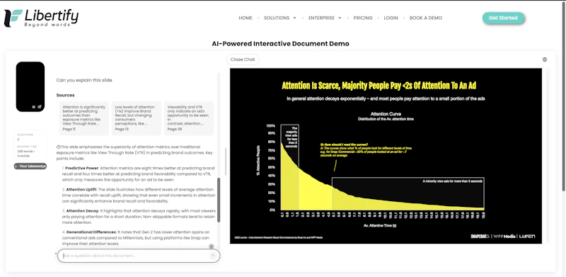 Libertify.com screenshot 4